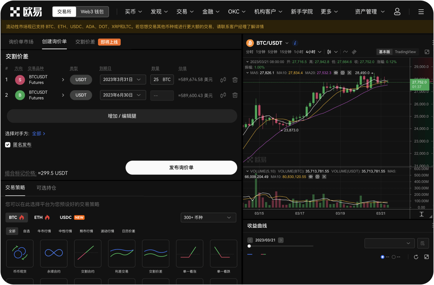 比特币交易网的发展历程是怎样的
